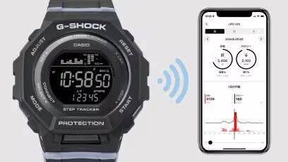 CASIO G-SHOCK (GMD-B300-2)