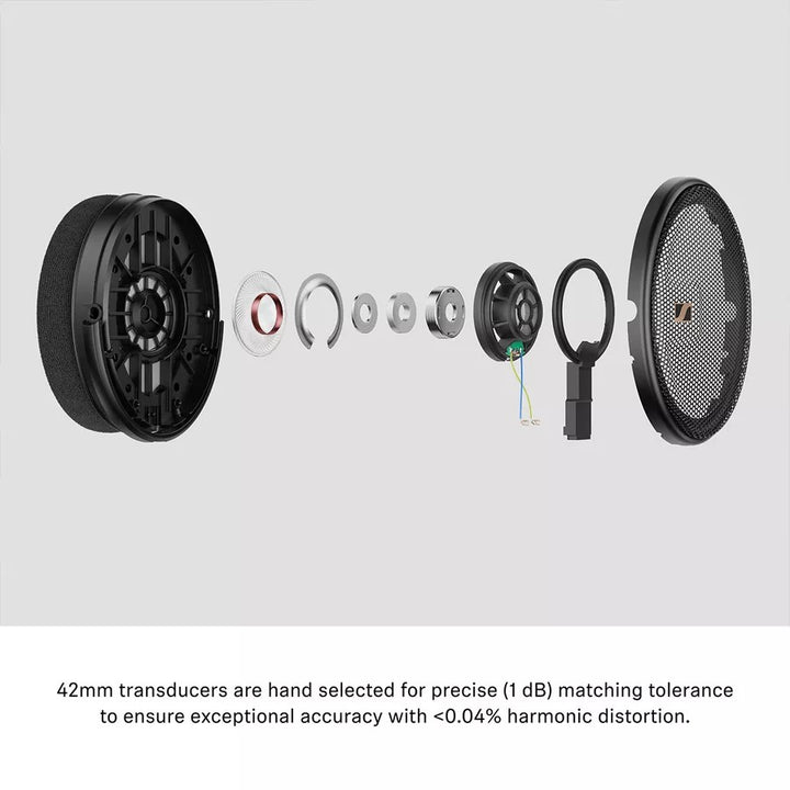 Sennheiser Sennheiser HD 660 S High-reference Headphones (Retail price: $3900)