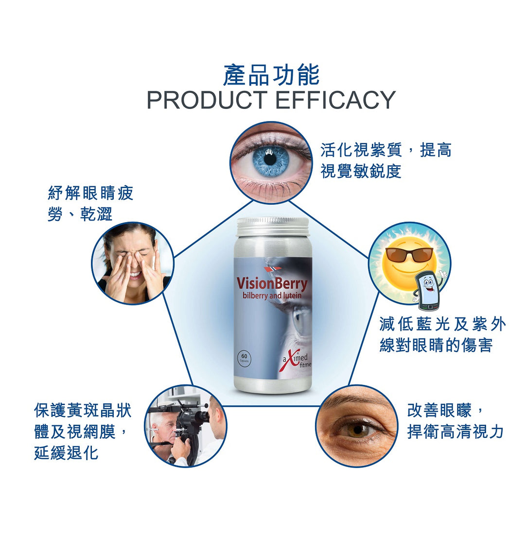 Aximed aXimed 挪威阿斯麥 - 視力好 (60粒) (Retail price: $500) – City Chain Hong Kong